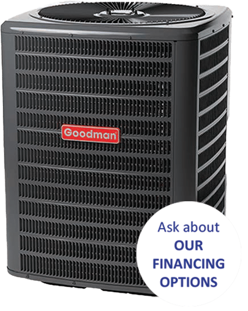 financing options